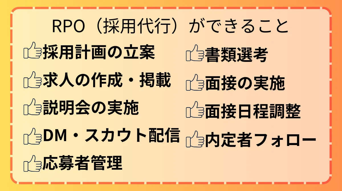 RPO（採用代行）ができること