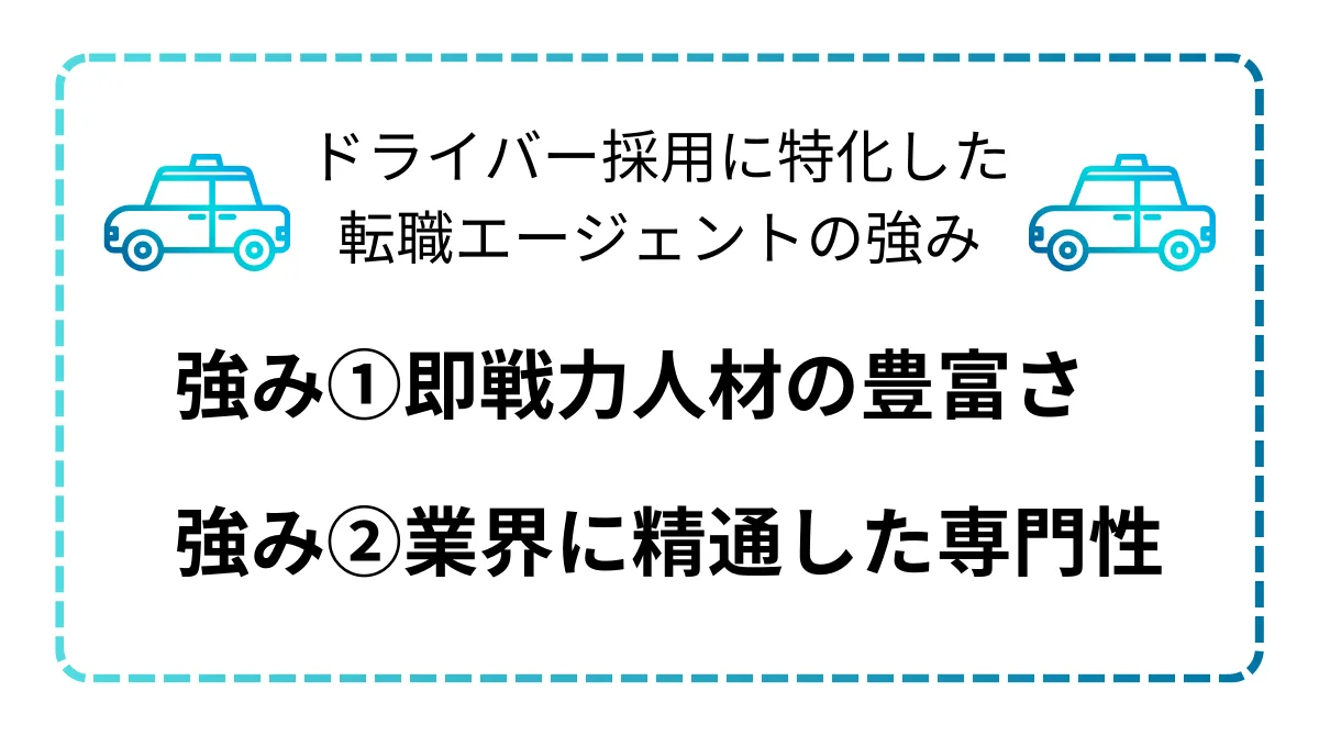 ドライバー採用に特化した転職エージェントの強み