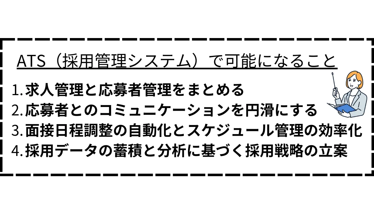 ATS（採用管理システム）で可能になること