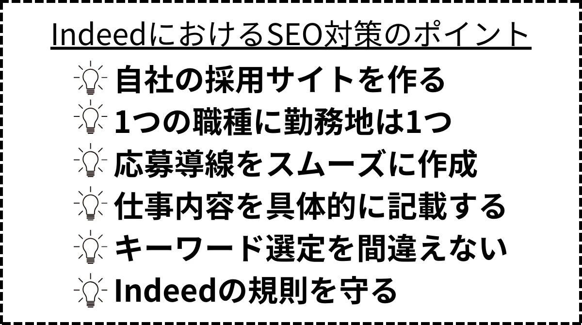 IndeedにおけるSEO対策のポイント