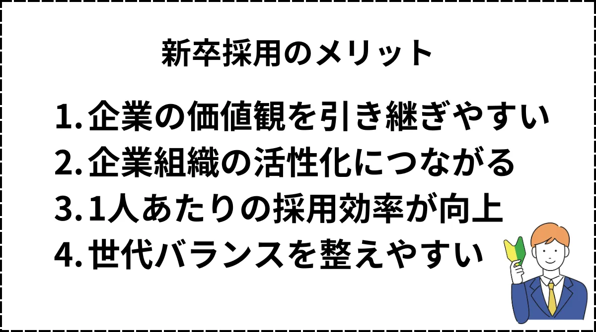 新卒採用のメリット