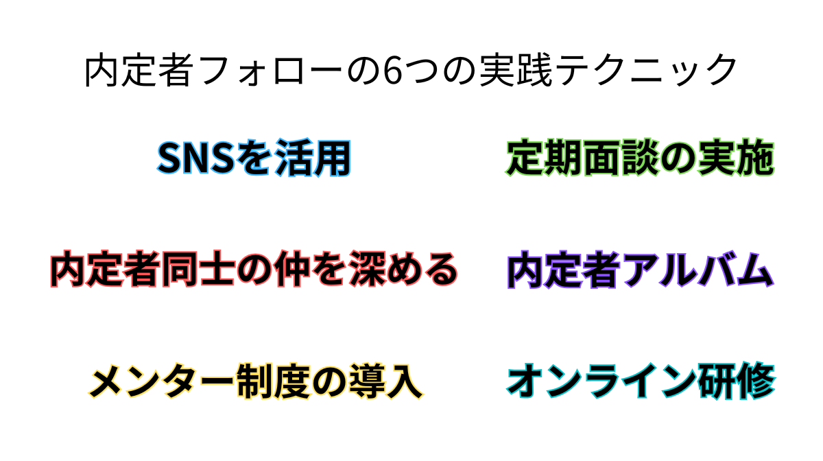 内定者フォローの6つのテクニック