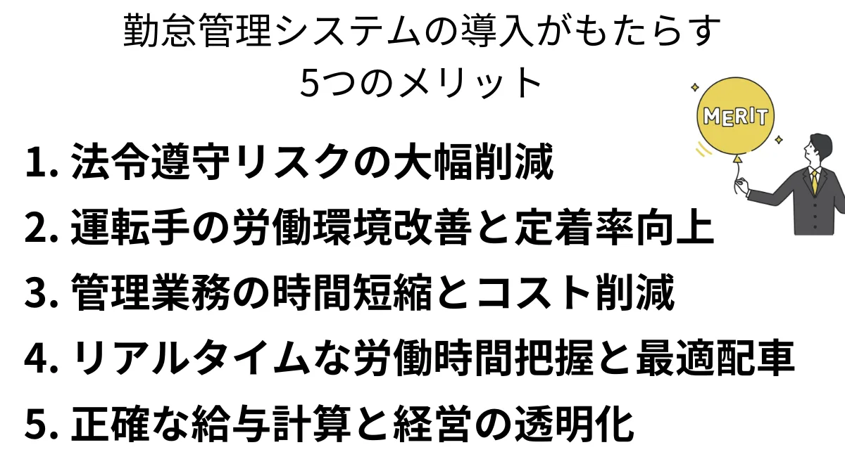 勤怠管理システムの導入がもたらす5つのメリット