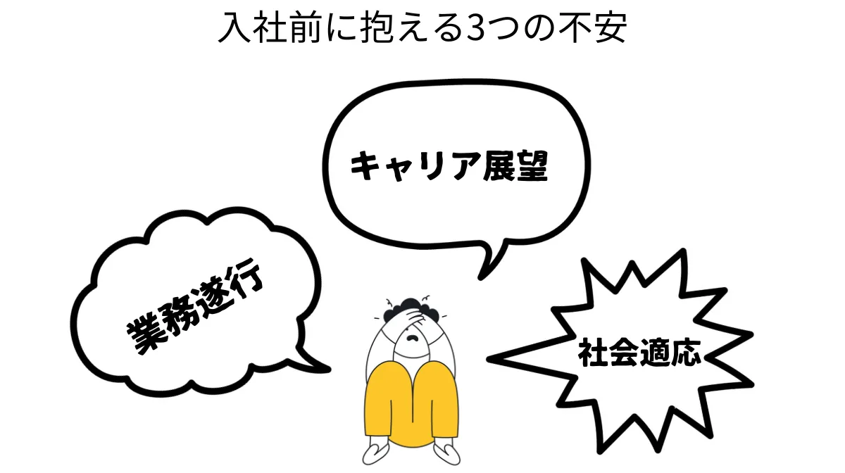 内定者の不安と心理を徹底解説