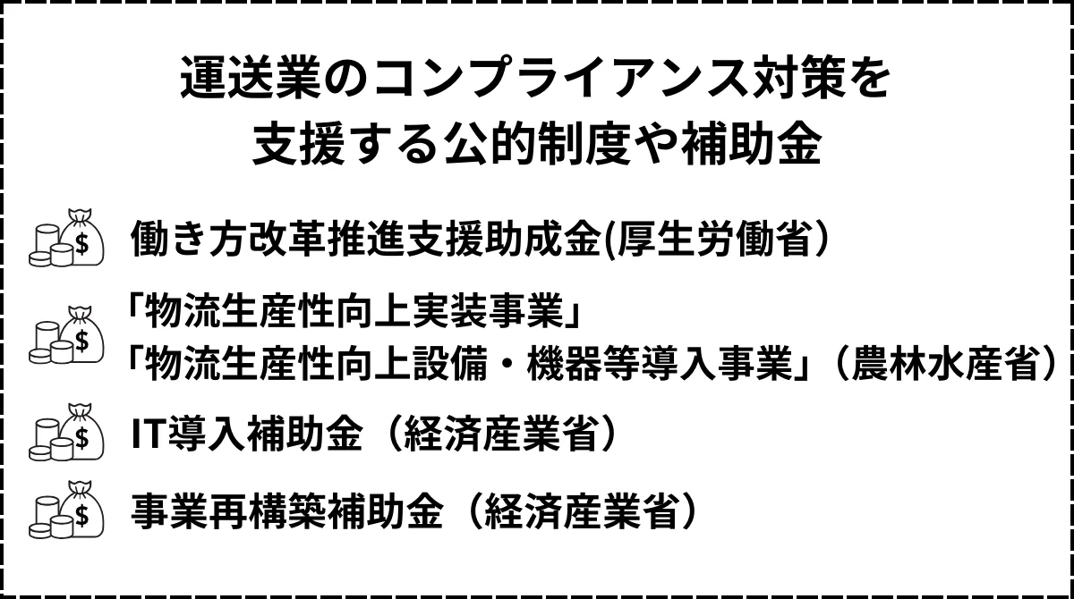 運送業のコンプライアンス対策を支援する公的制度や補助金