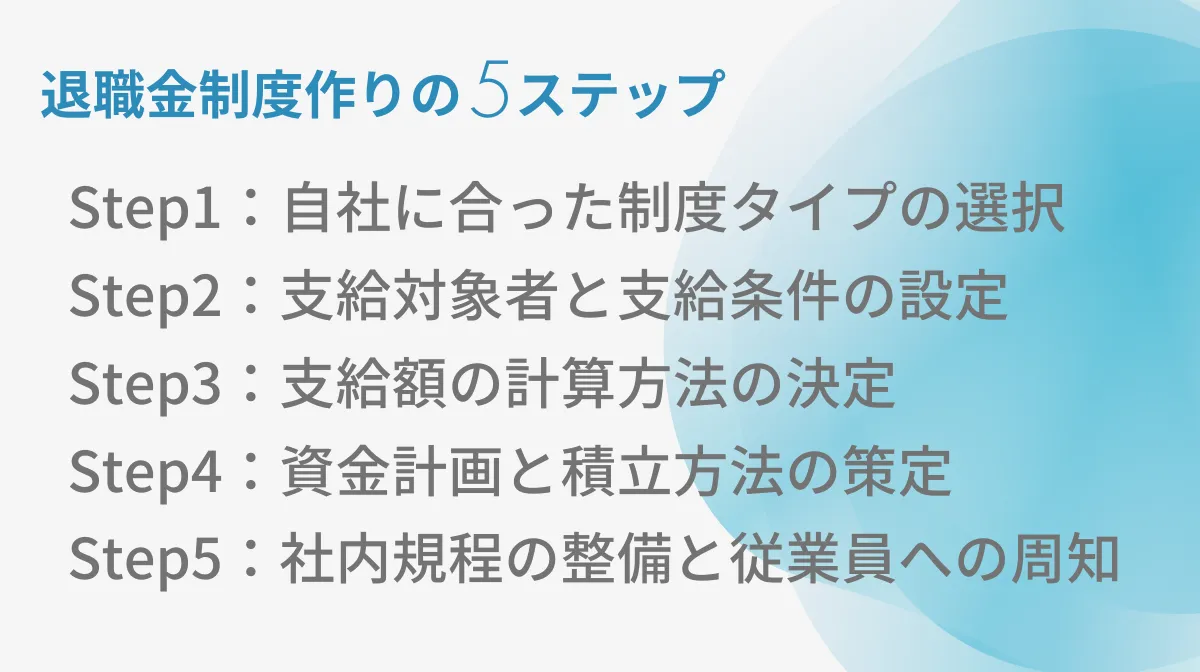 退職金制度作りの5ステップ