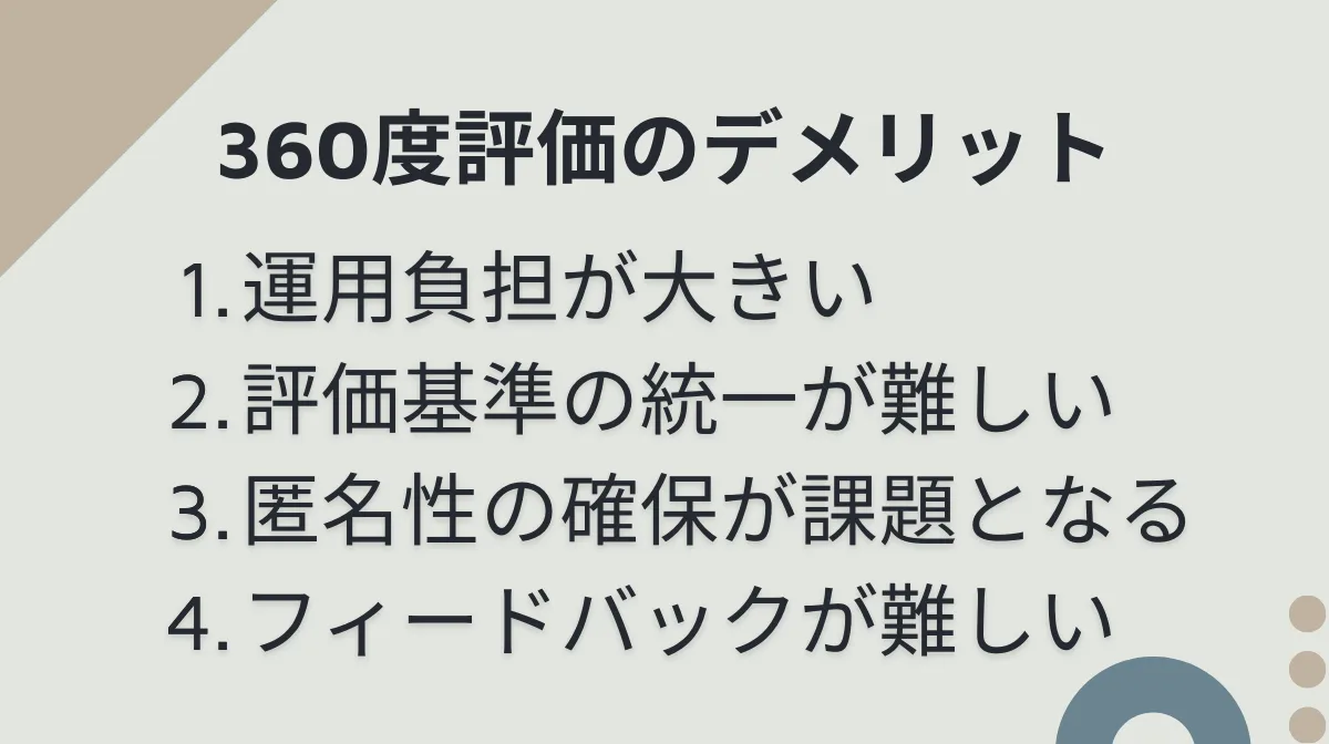 360度評価デメリット4つ