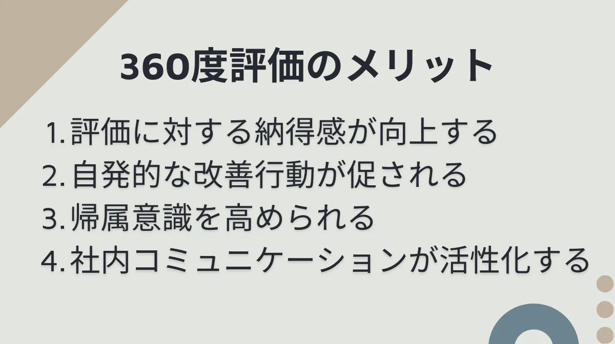 360度評価メリット4つ