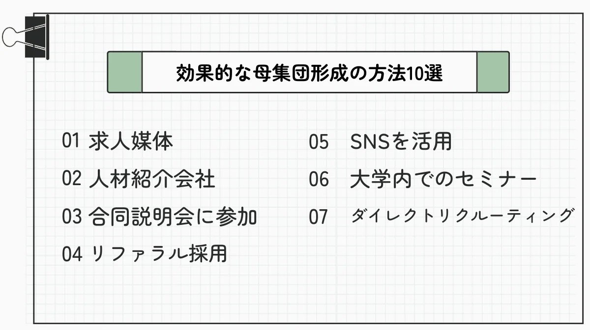 効果的な母集団形成の方法9選