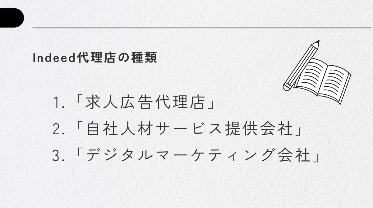 Indeed代理店の種類