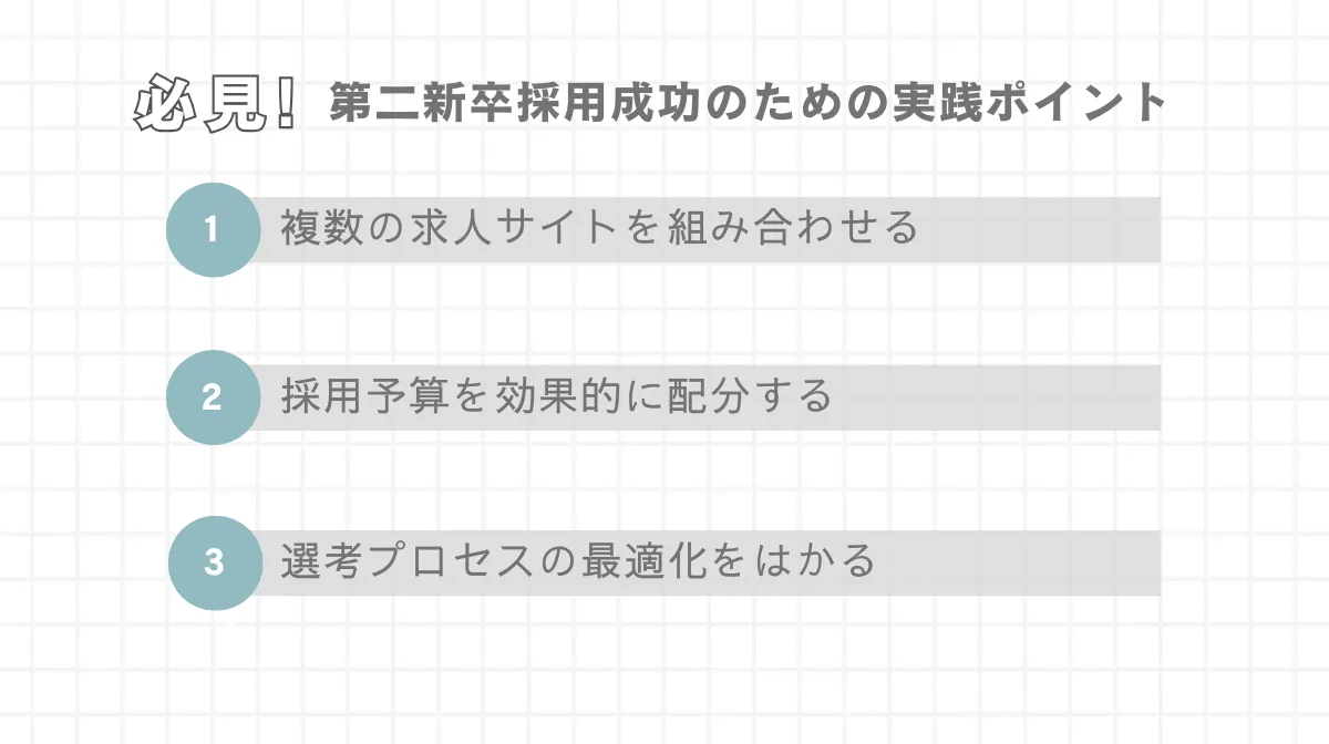 第二新卒採用成功のための実践ポイント