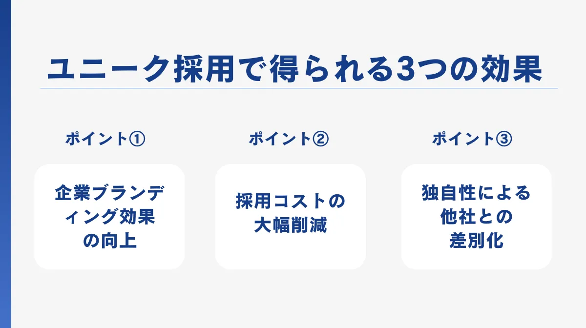 ユニーク採用で得られる3つの効果