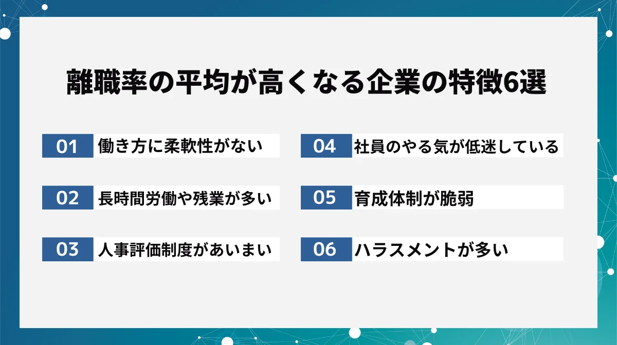 4．離職率の平均が高くなる企業の特徴6選