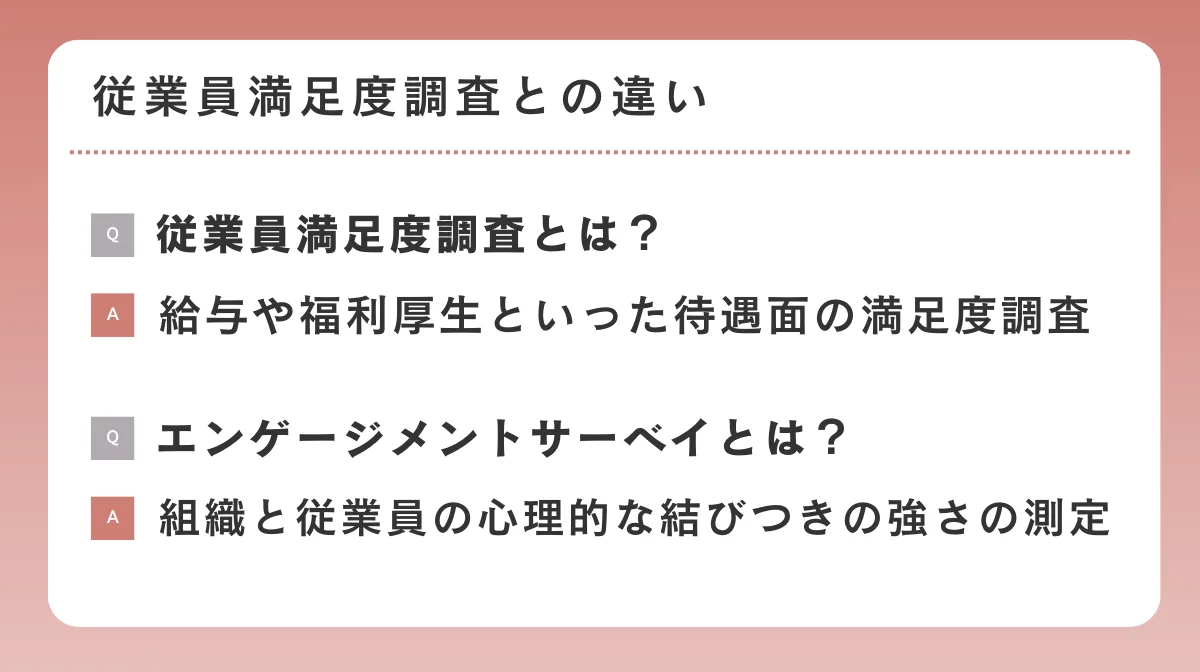 エンゲージメントサーベイ従業員満足度調査との明確な違い