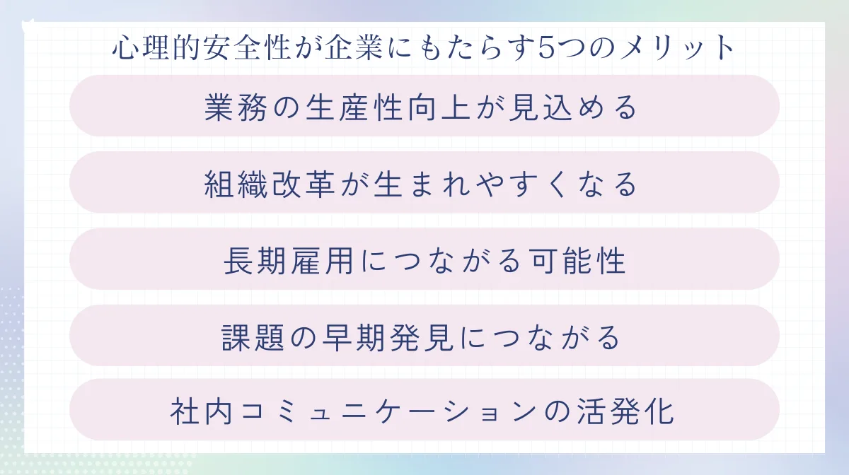 4．心理的安全性が企業にもたらす5つのメリット