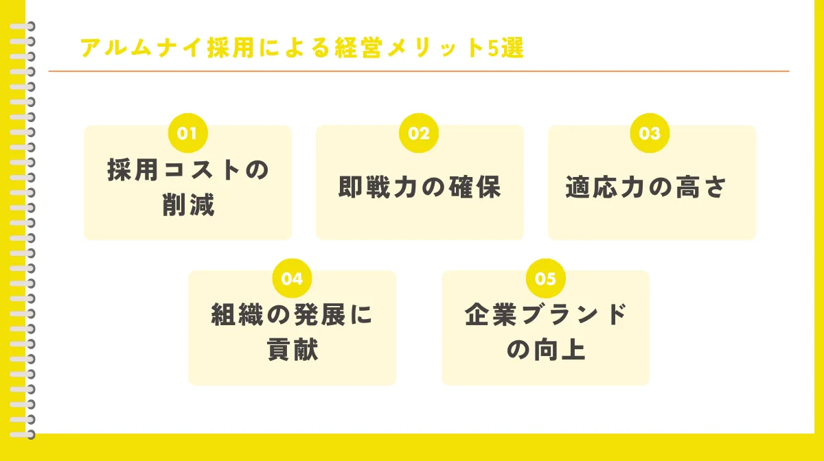 アルムナイ採用がもたらす5つの経営メリット