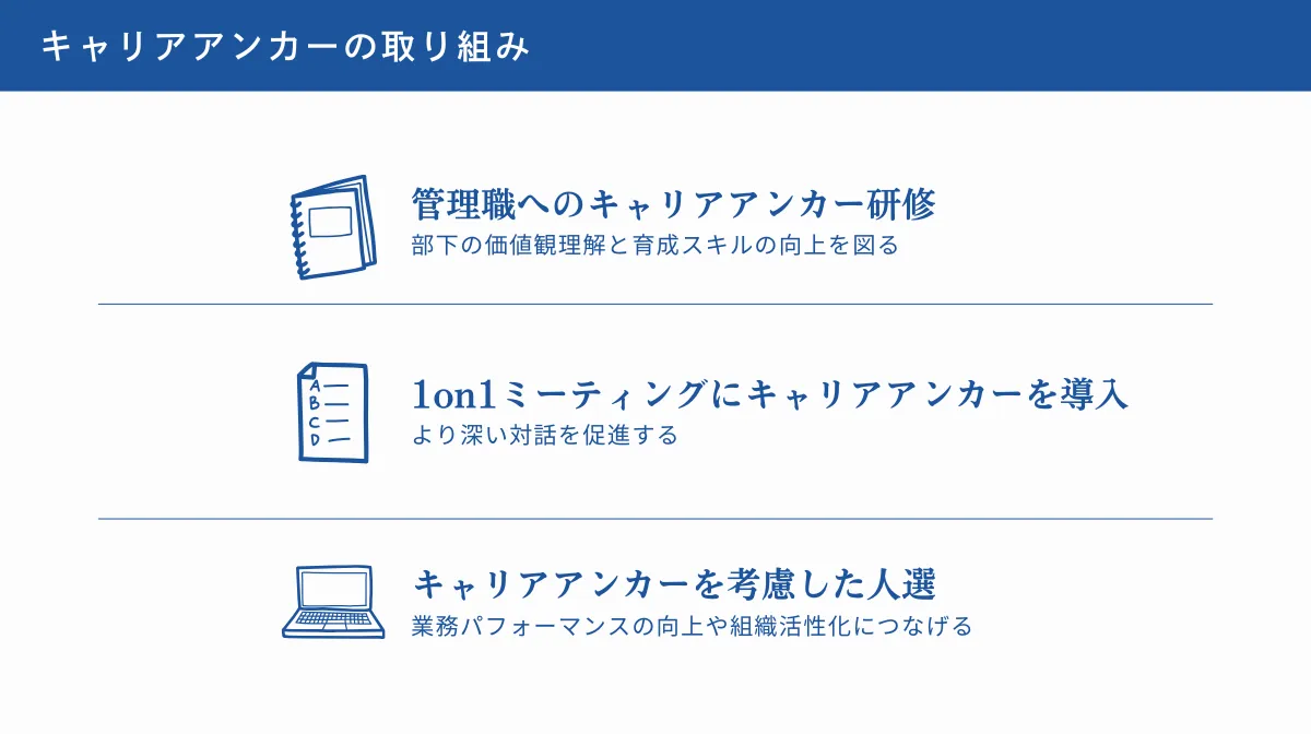 明日から始められる具体的なアクション