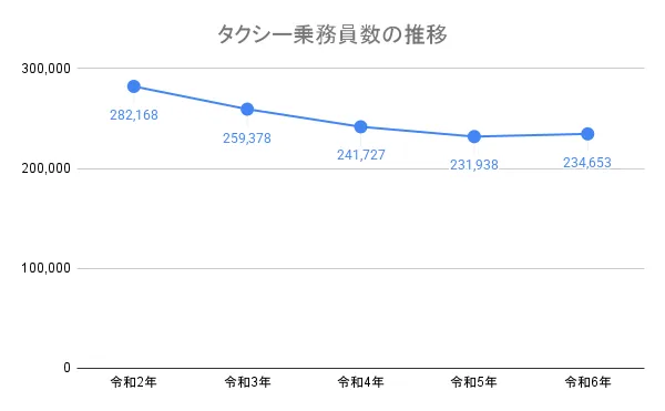 人材不足時代における女性活躍推進の重要性