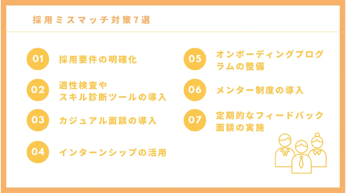 効果的な採用ミスマッチ対策7選