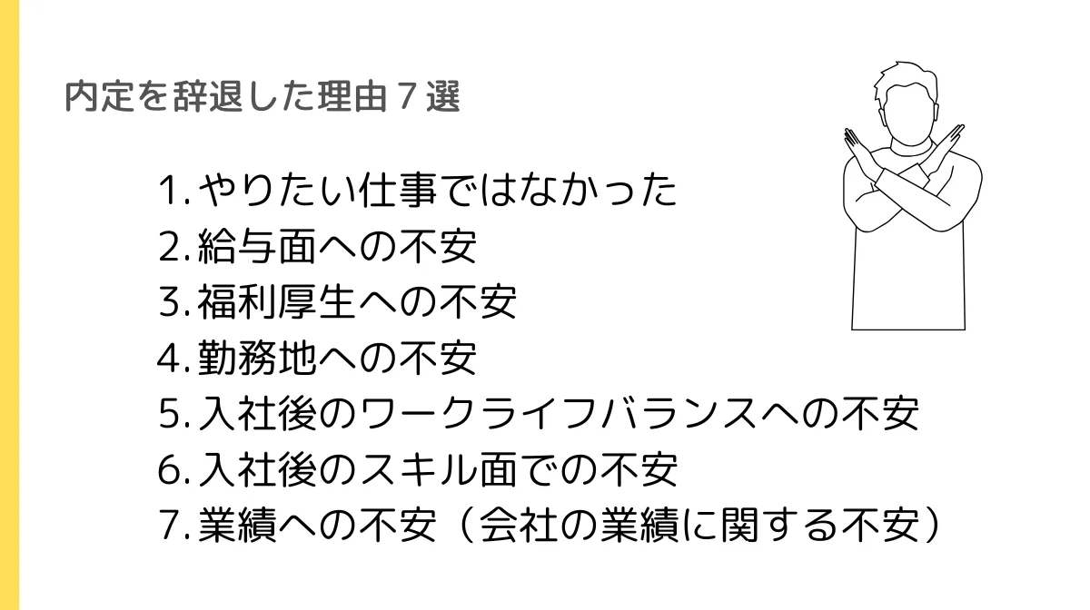 競合他社との待遇差