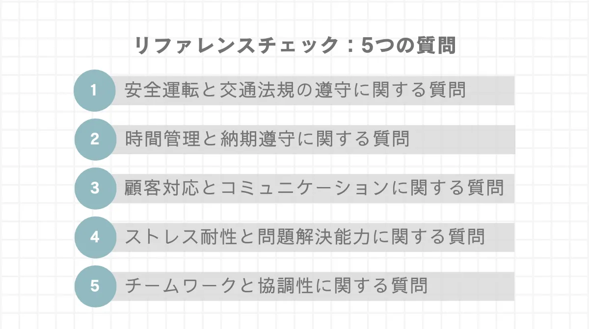 ドライバー採用に効果的な5つのリファレンスチェック質問