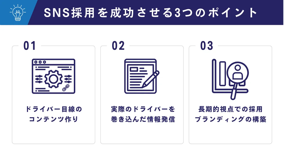 SNS採用を最大化するための3つの成功ポイント