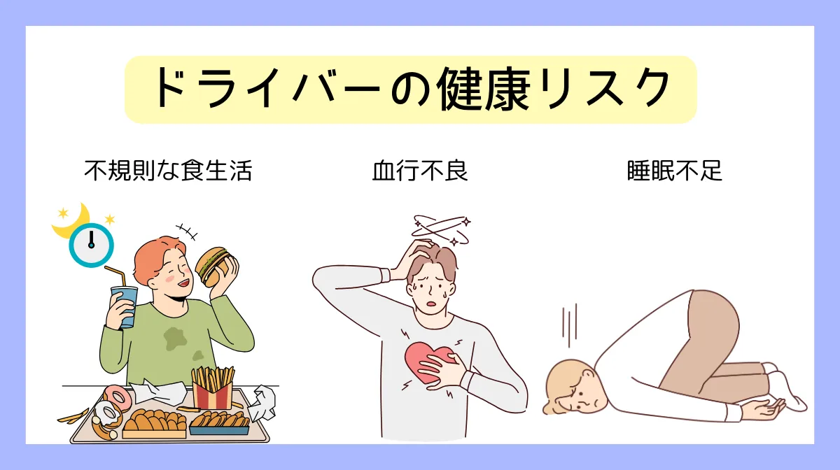 ドライバーの健康リスクとその特徴