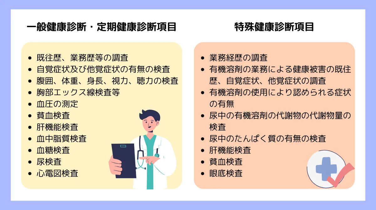 4.ドライバーが受ける健康診断の種類