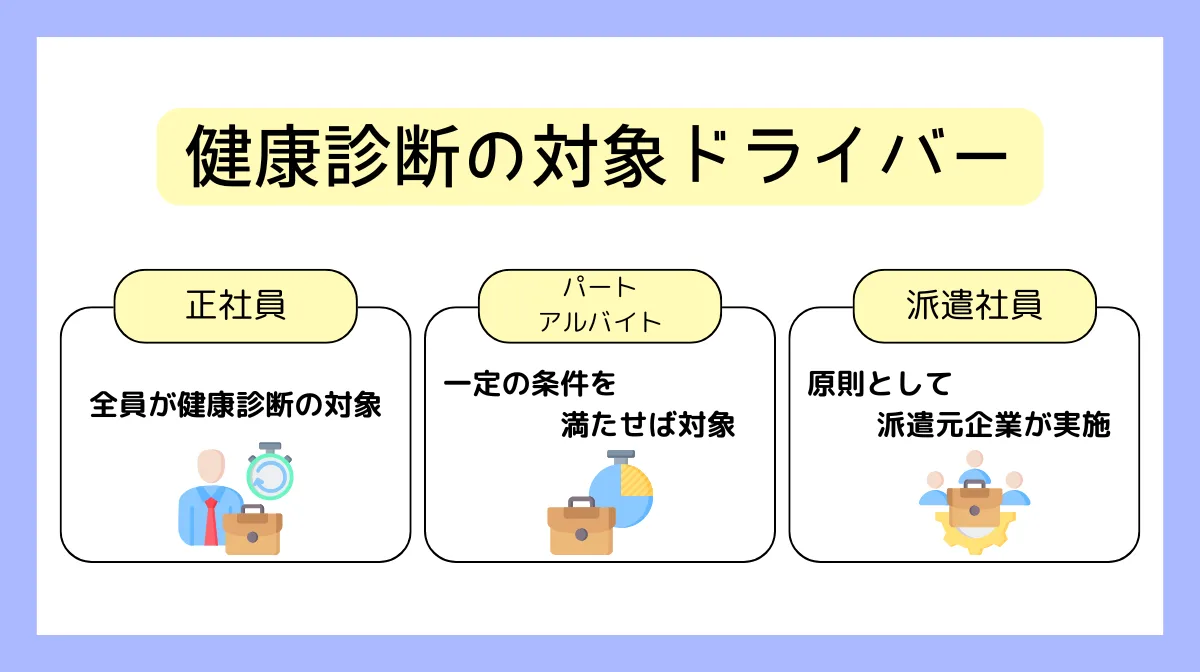 3.健康診断の対象となるドライバーの条件