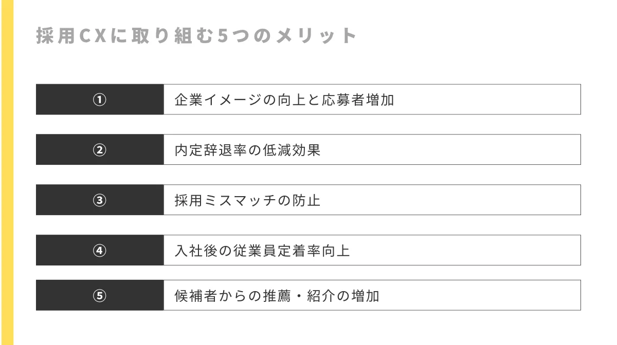 採用CXに取り組む5つのメリット