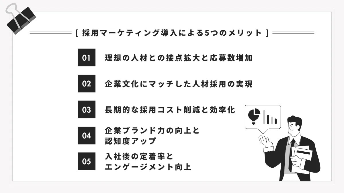 採用マーケティング導入による5つのメリット