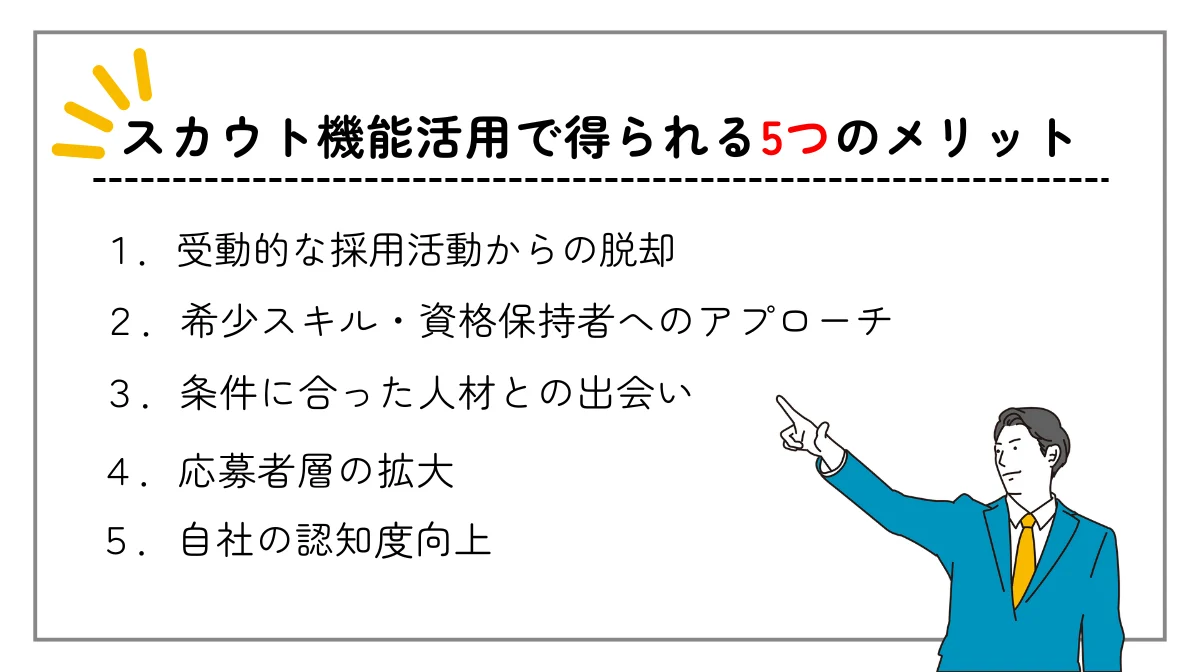 5つのメリット