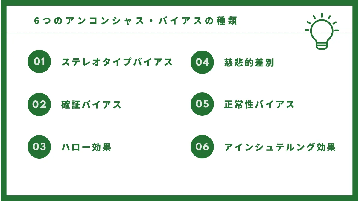 職場で見られる6つのアンコンシャス・バイアスの種類と具体例