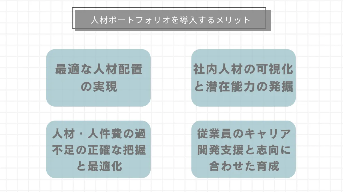人材ポートフォリオを導入するメリット