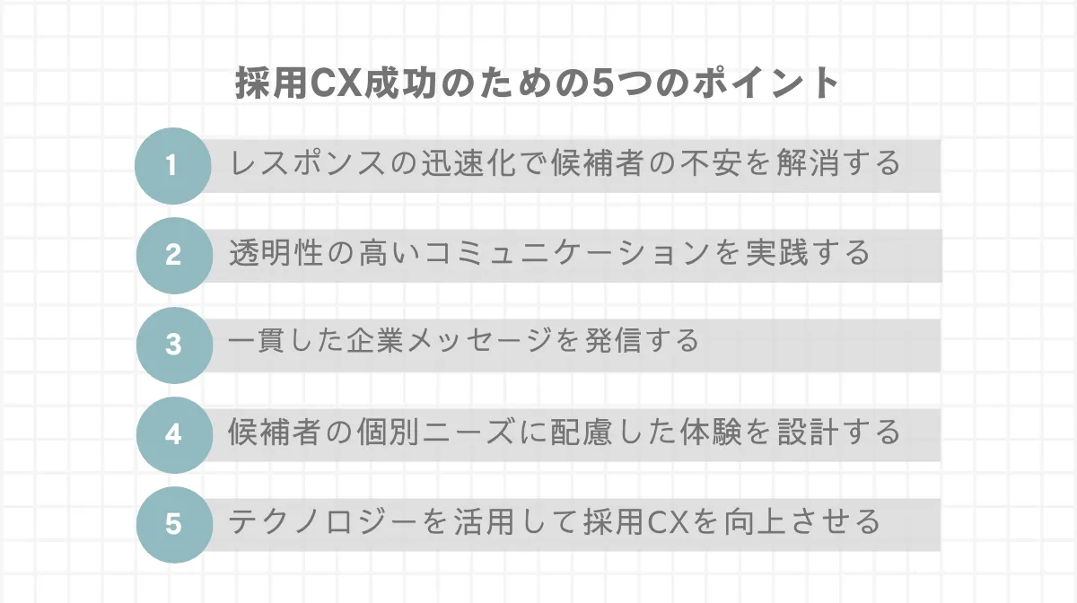 採用CX成功のための5つの実践ポイント
