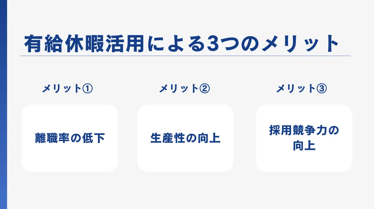有給休暇の戦略的活用で実現する3つの企業メリット