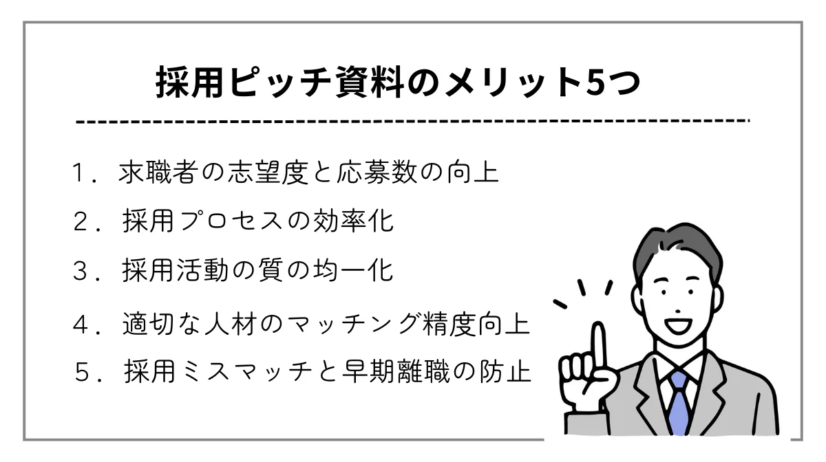 採用ピッチ資料の効果的な活用と得られるメリット