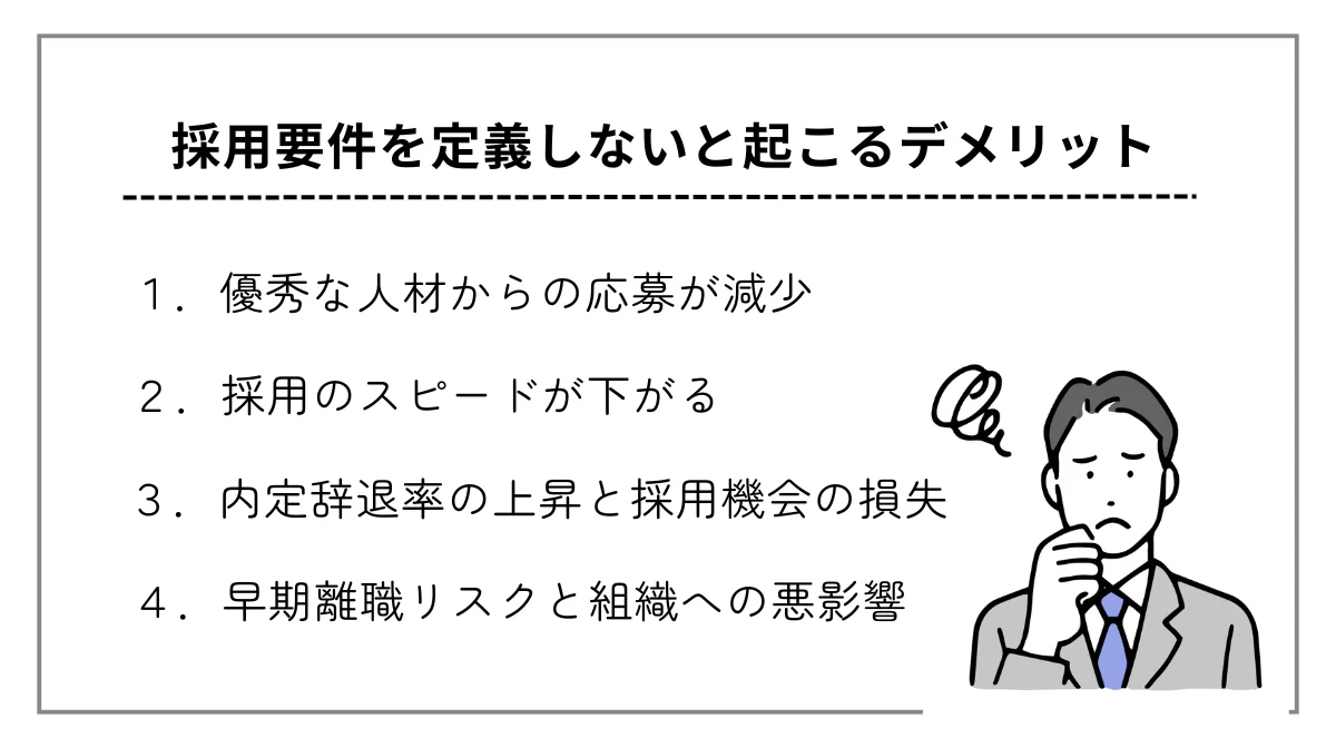 採用要件を定義することで得られる効果
