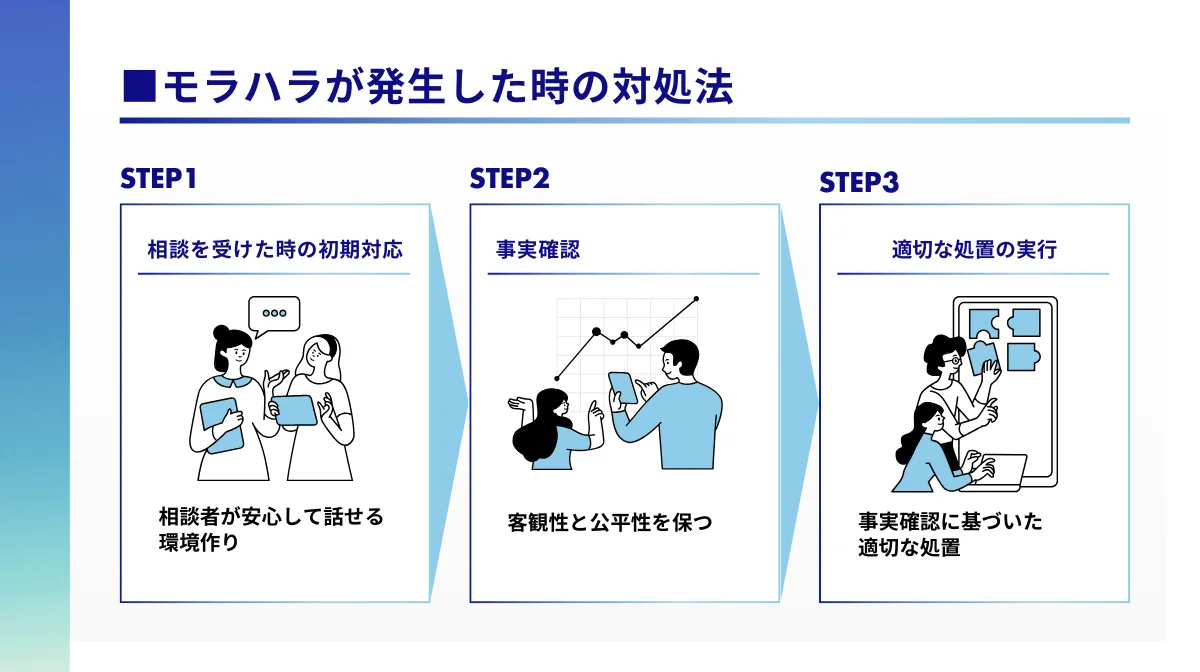 モラハラが発生した時の対処法
