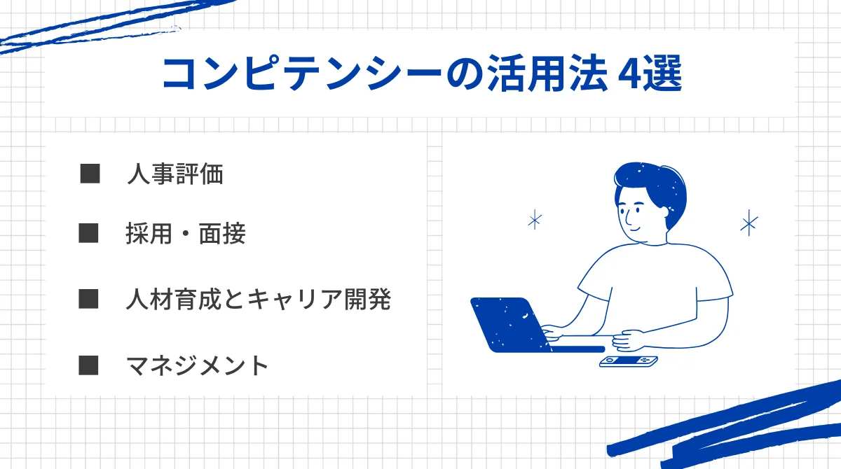 コンピテンシーの効果的な活用法