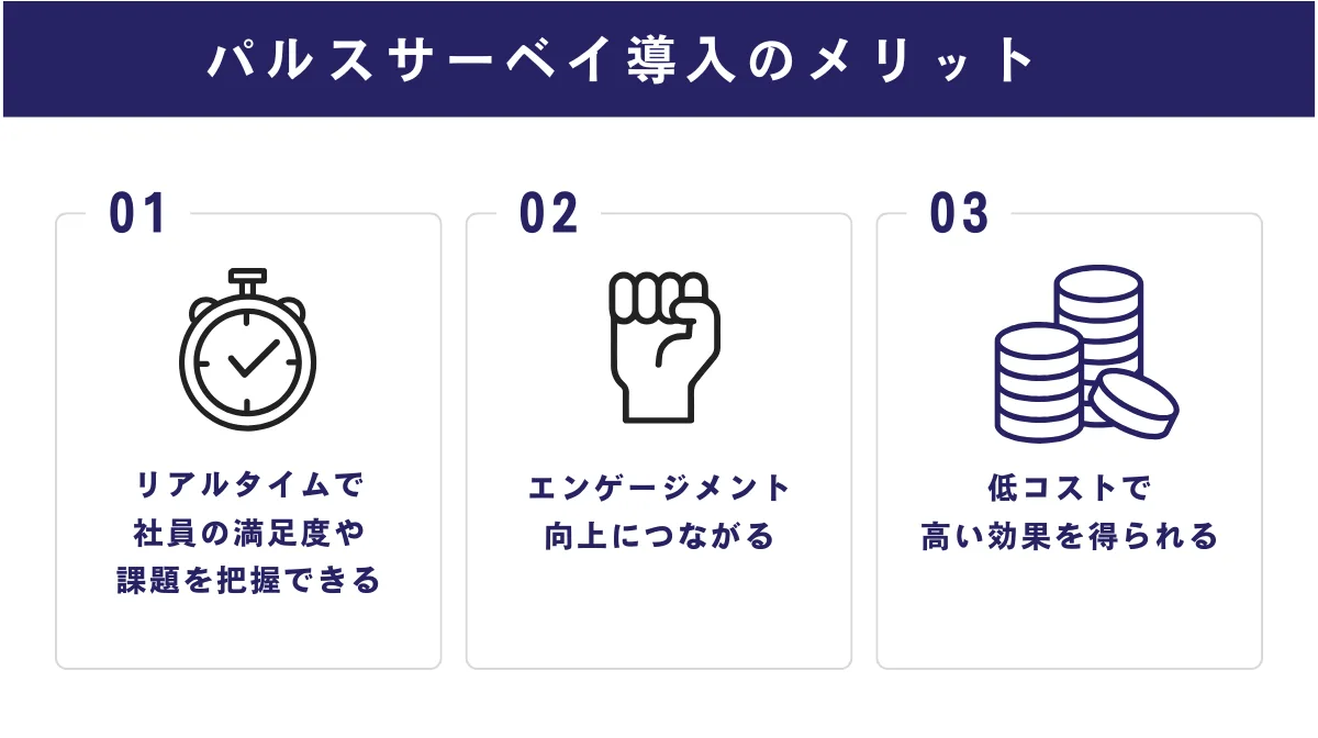 パルスサーベイを導入するメリット