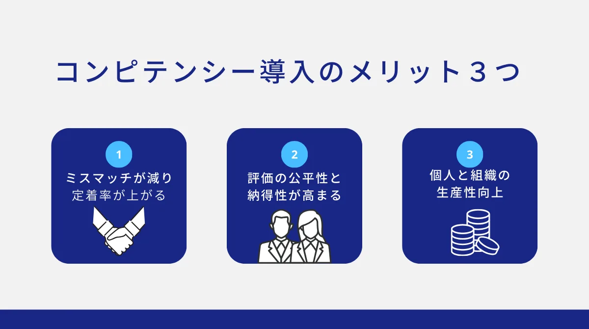 コンピテンシー導入のメリット3つ