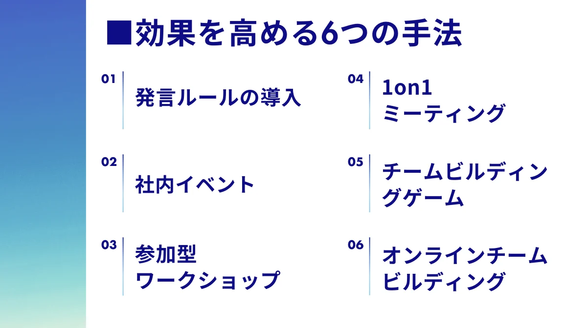 チームビルディングの効果を高める6つの手法
