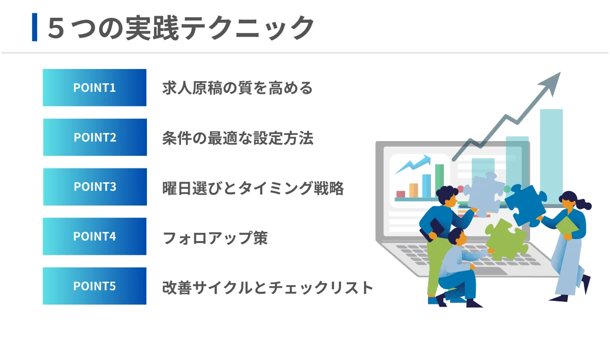5つの実践的テクニック