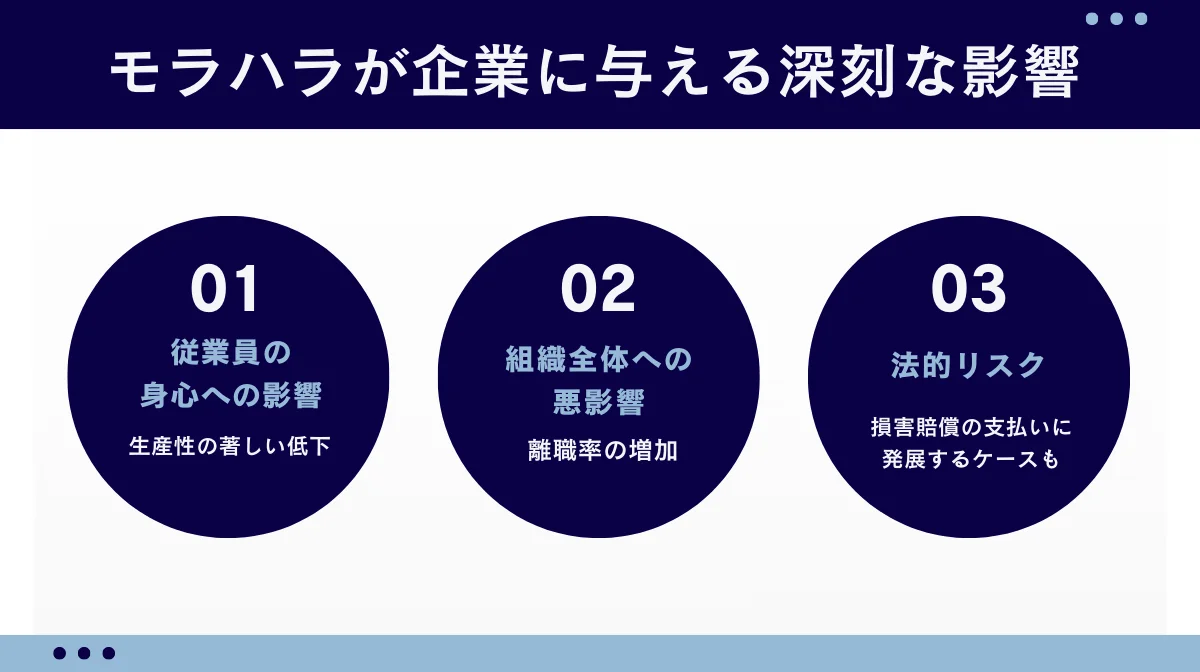 モラハラが企業に与える深刻な影響