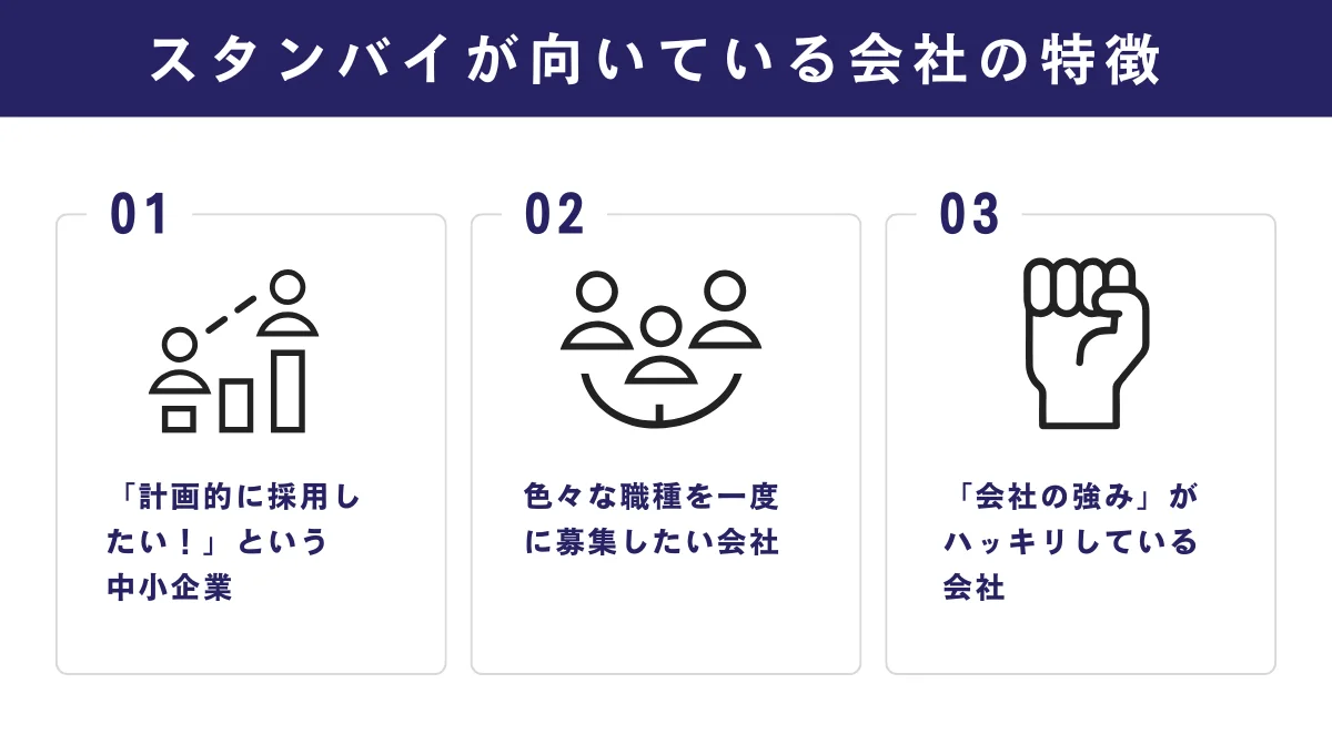 スタンバイが向いている会社は?
