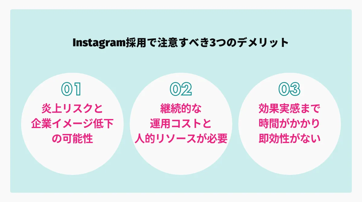 Instagram採用で注意すべき3つのデメリットと対策