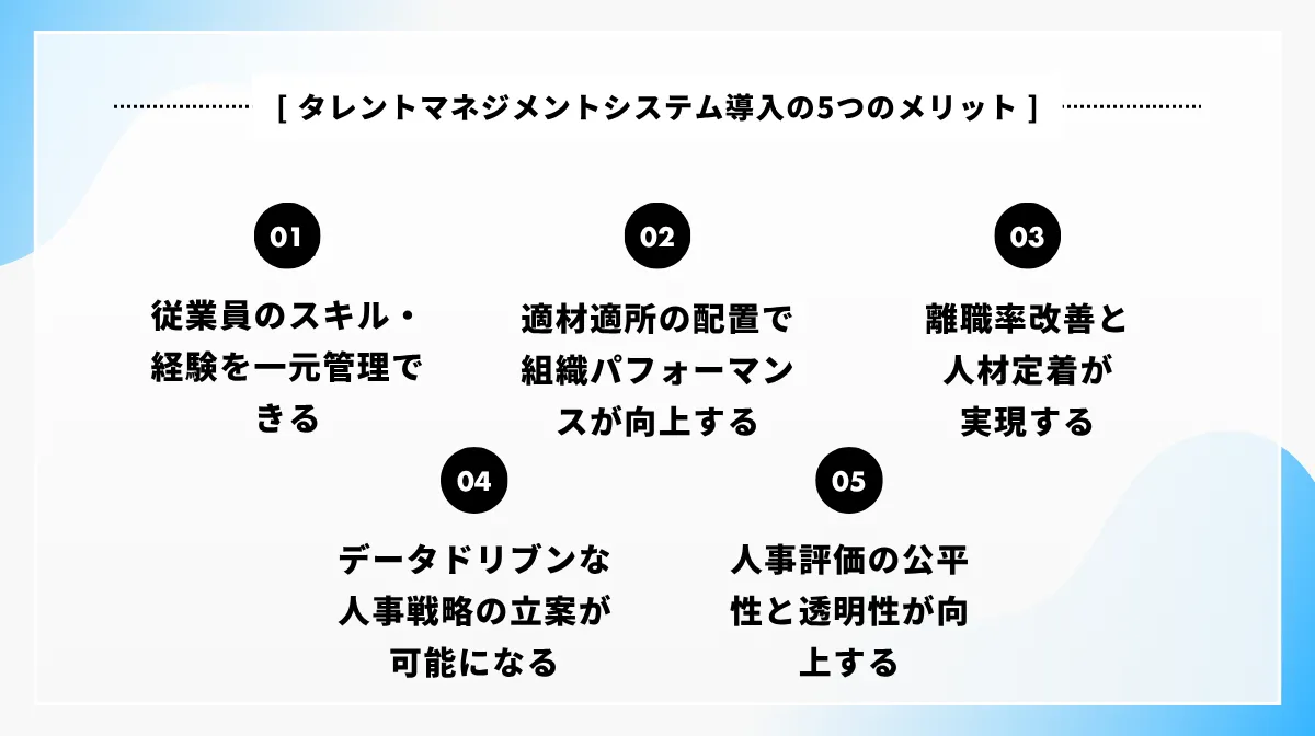 タレントマネジメントシステム導入で得られる5つのメリット