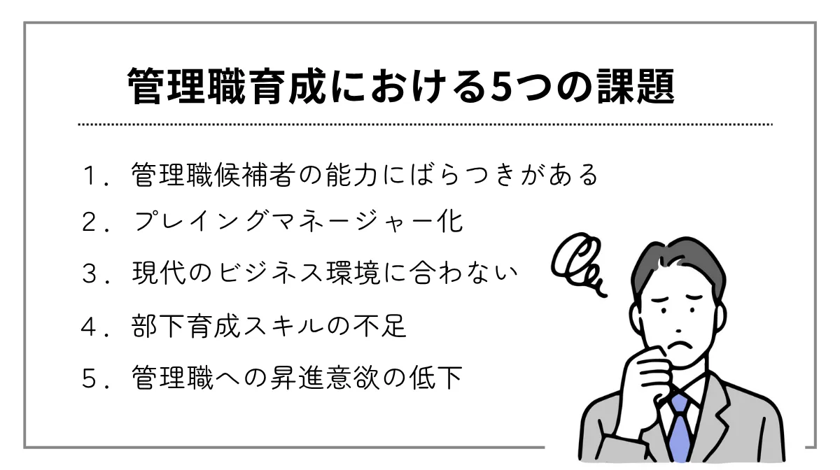 現在の管理職育成における5つの課題