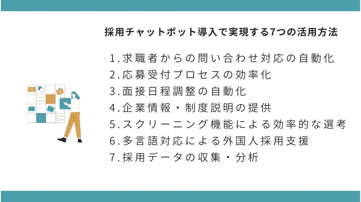 採用チャットボット導入で実現する7つの効果的な活用方法